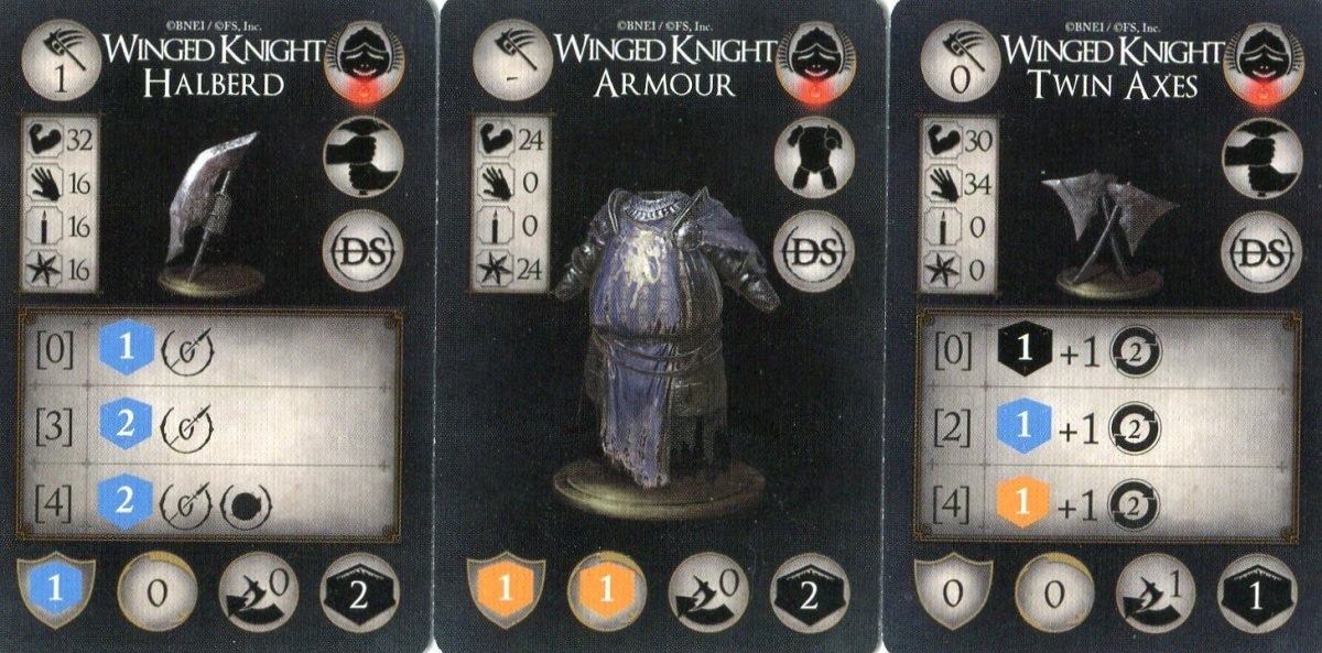 The rewards for defeating the Winged Knight