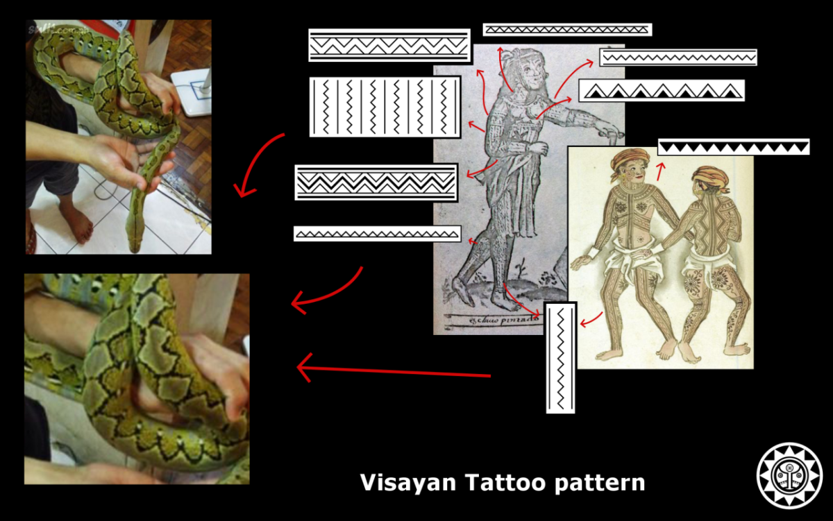 Visayan tattoos based on snake-skin patterns