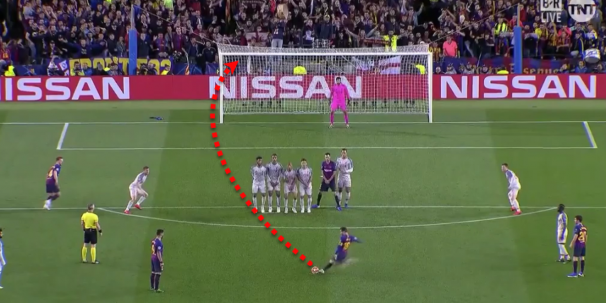 All You Need to Know About Free Kicks