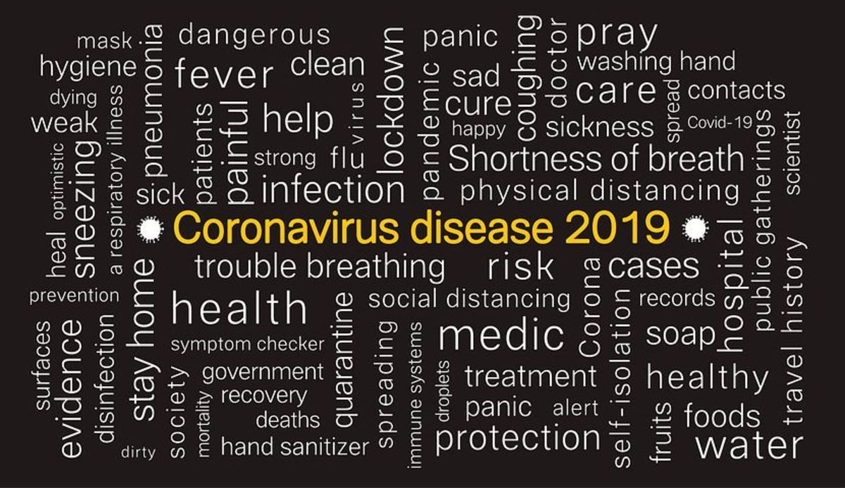 Coronavirus disease related vocabulary