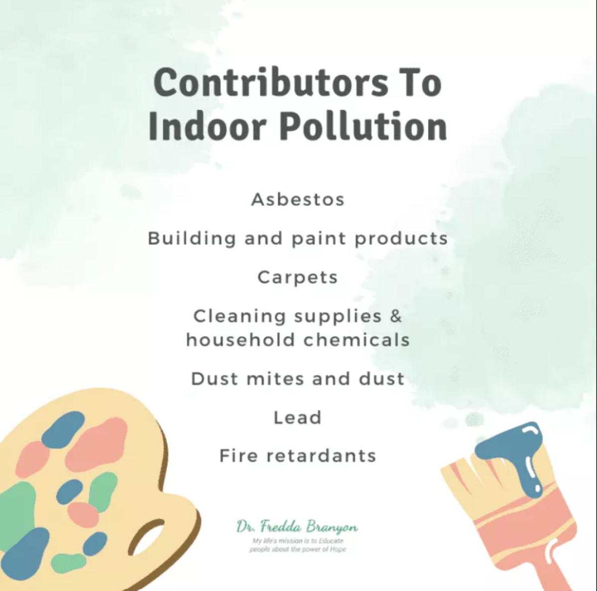 Improving Air Quality With Indoor Plants