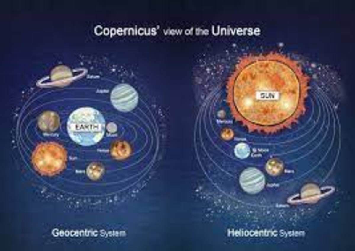Copernicus is the Culprit
