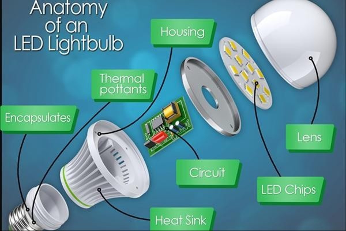 Easy Steps to Repair LED bulb
