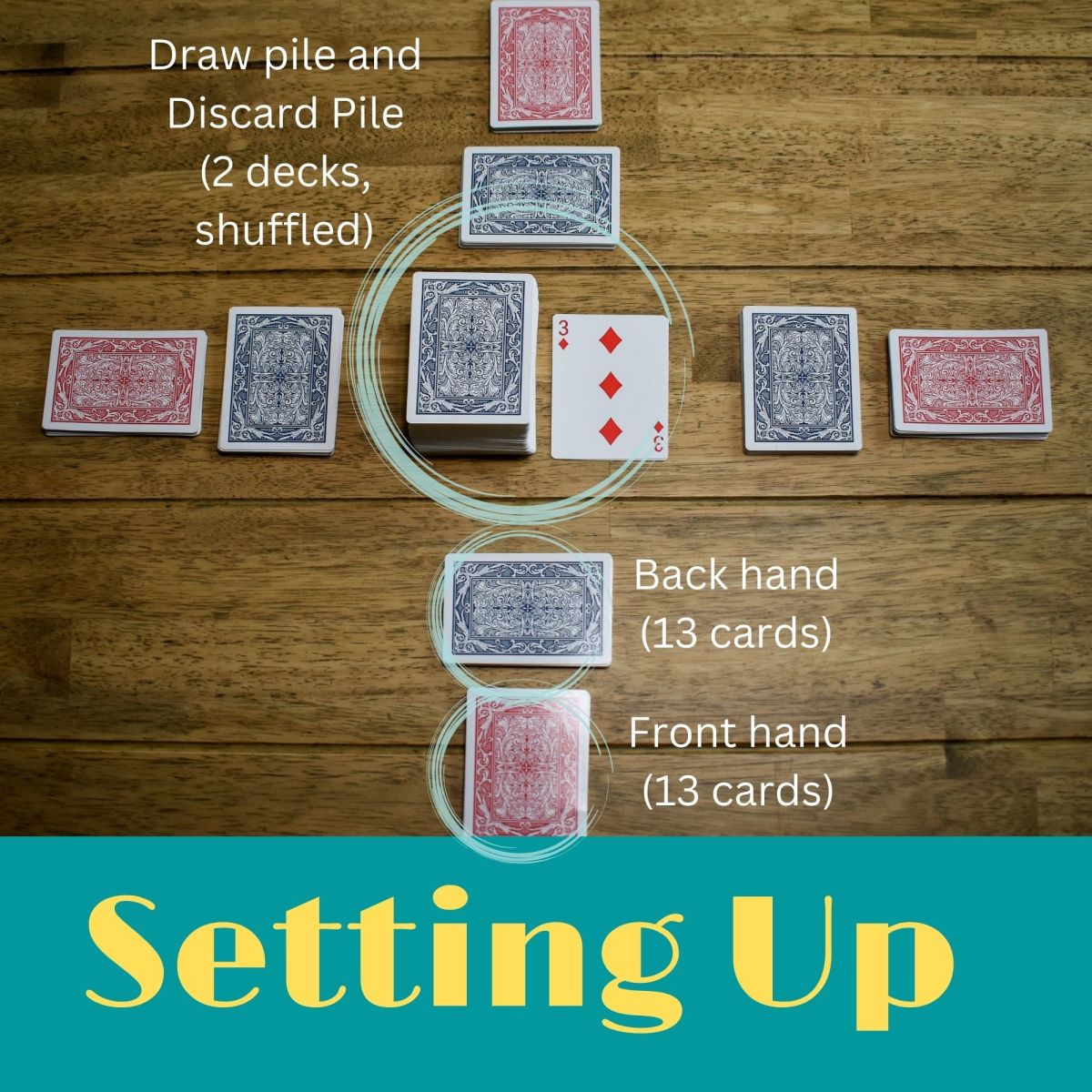 How to Play the SKIP-BO Card Game - HobbyLark