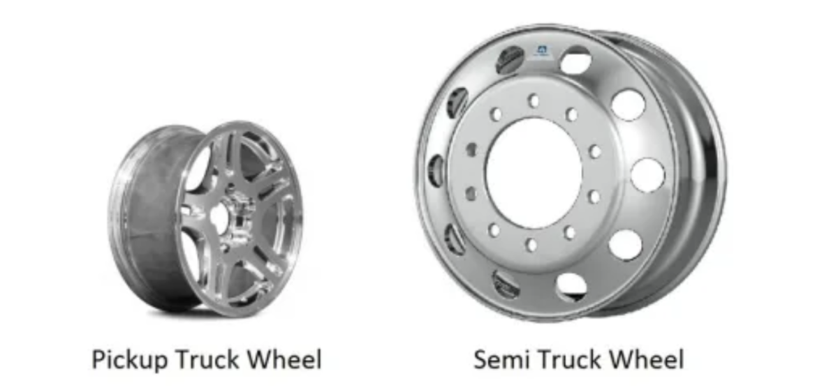 Polished Aluminum Truck Wheels