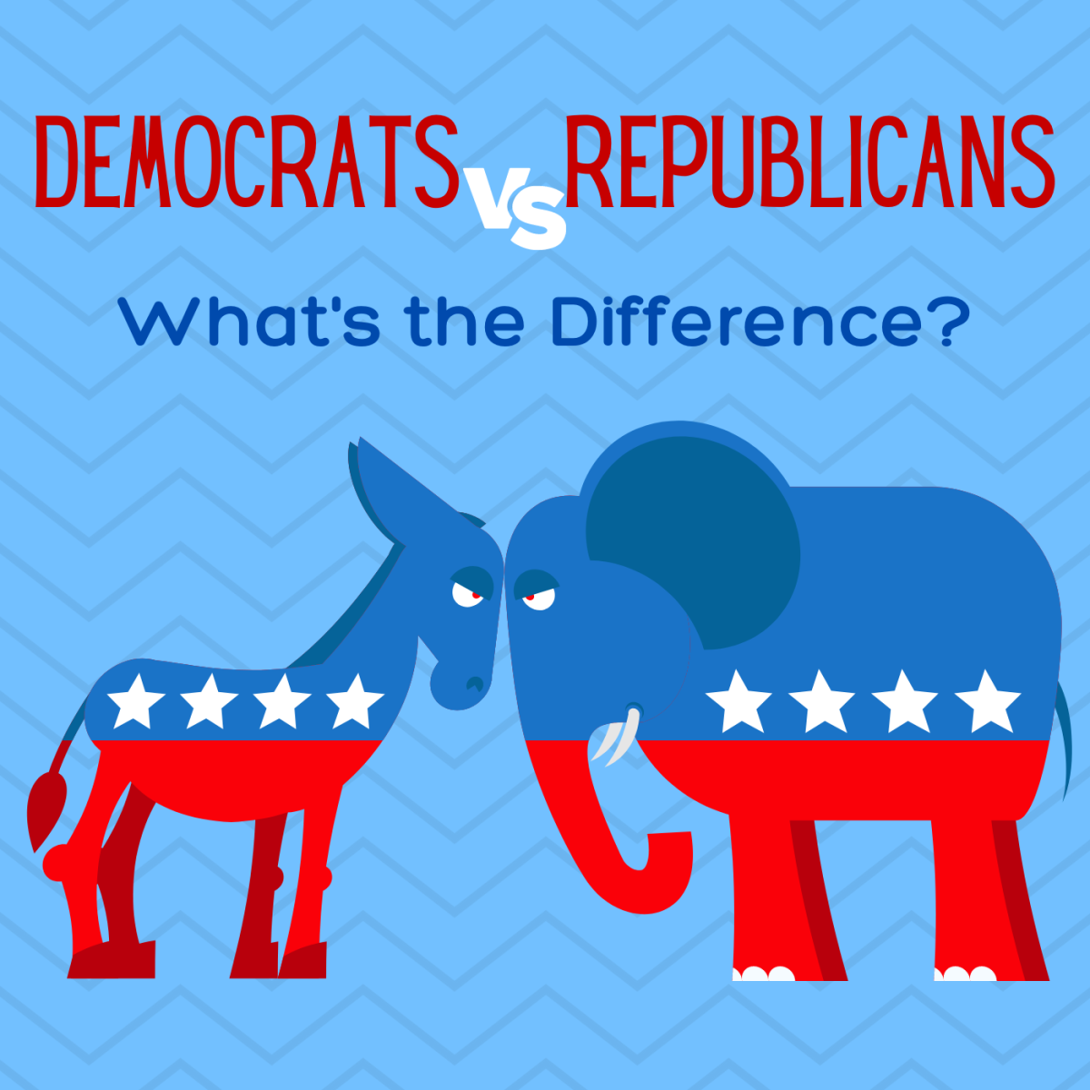 15 Differences Between Democrats and Republicans