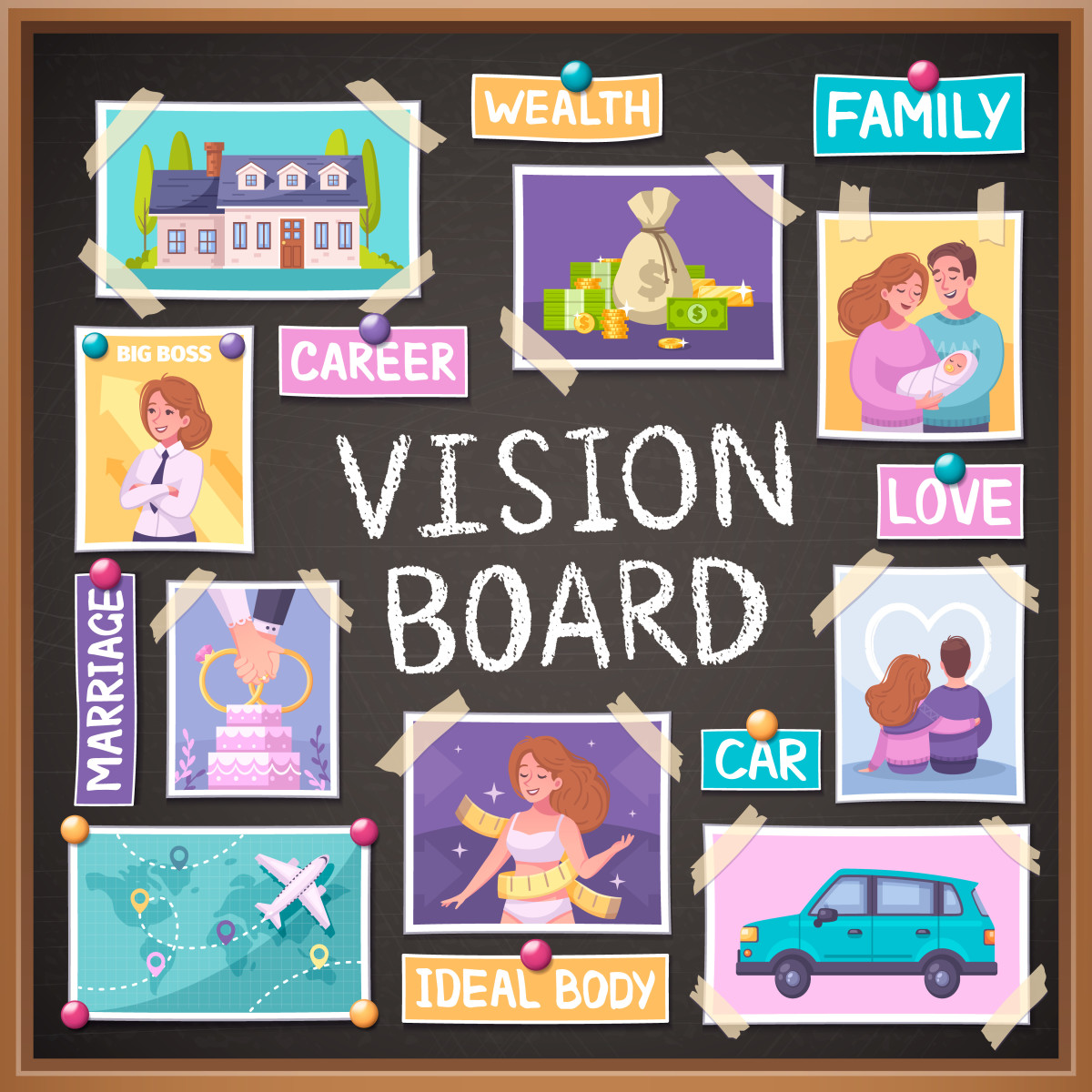 9 Ways a Vision Board Can Help You Succeed - RemedyGrove
