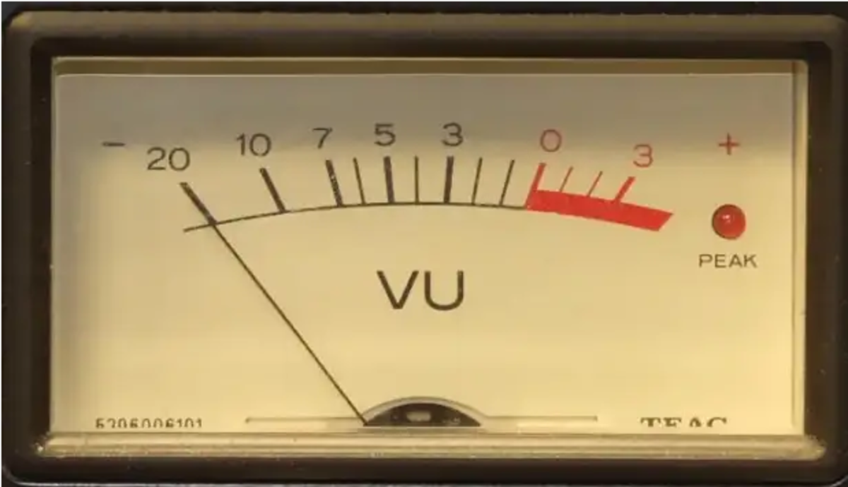 Audio Metering: PPM And VU Meters