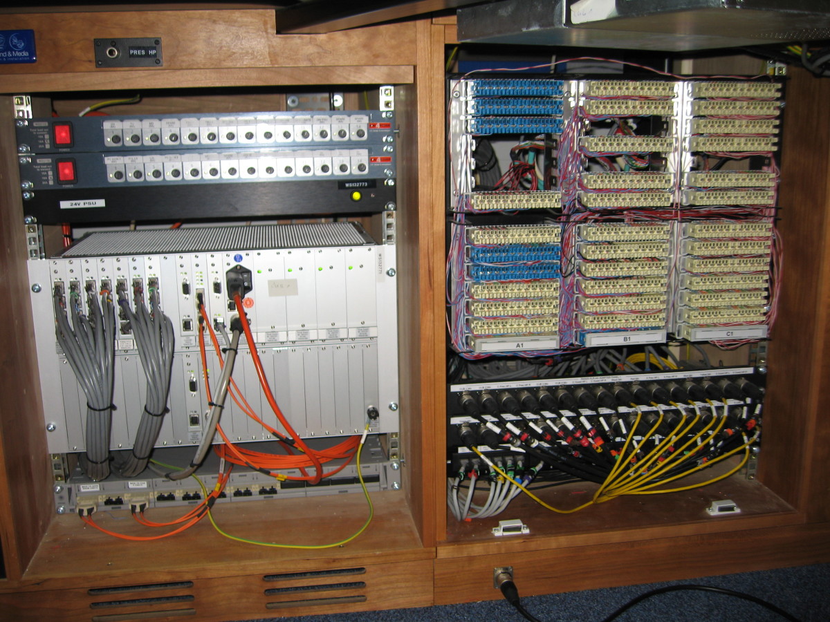 Audio Systems Interconnection And Wiring