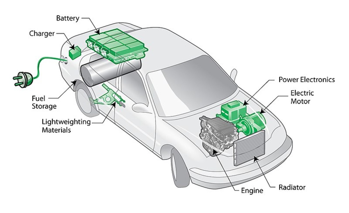 Replacing coolant in a hybrid engine requires special knowledge.