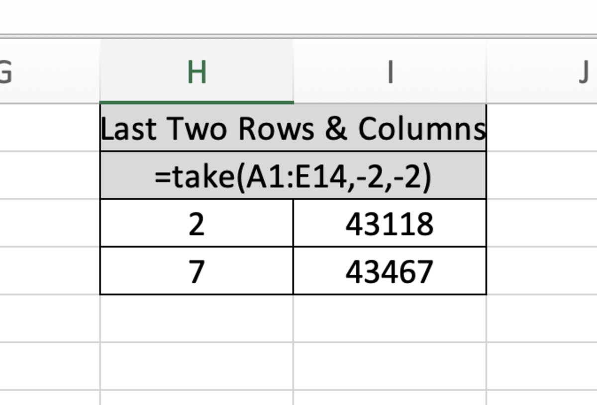 Display Table Data With the TAKE Function in Excel - 5