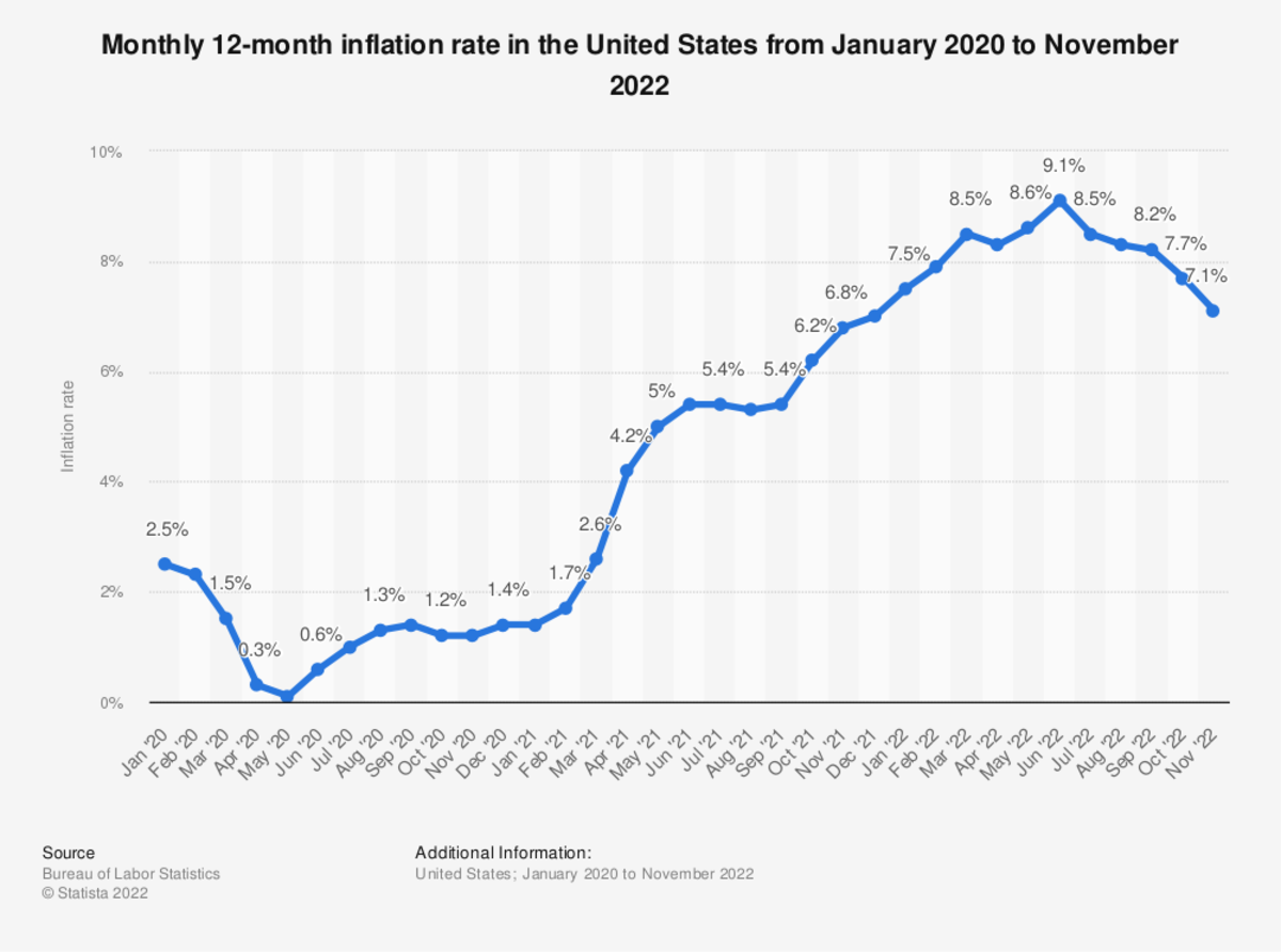 how-inflation-and-shrinkflation-affect-our-local-economies