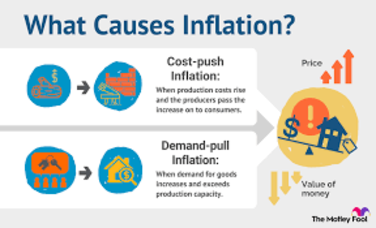 What causes an inflationary economy?