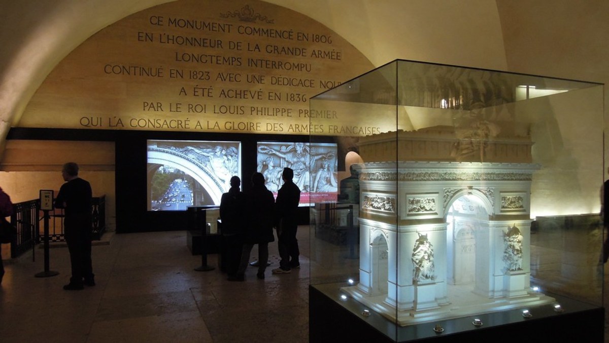 Museum Inside the Arc de Triomphe
