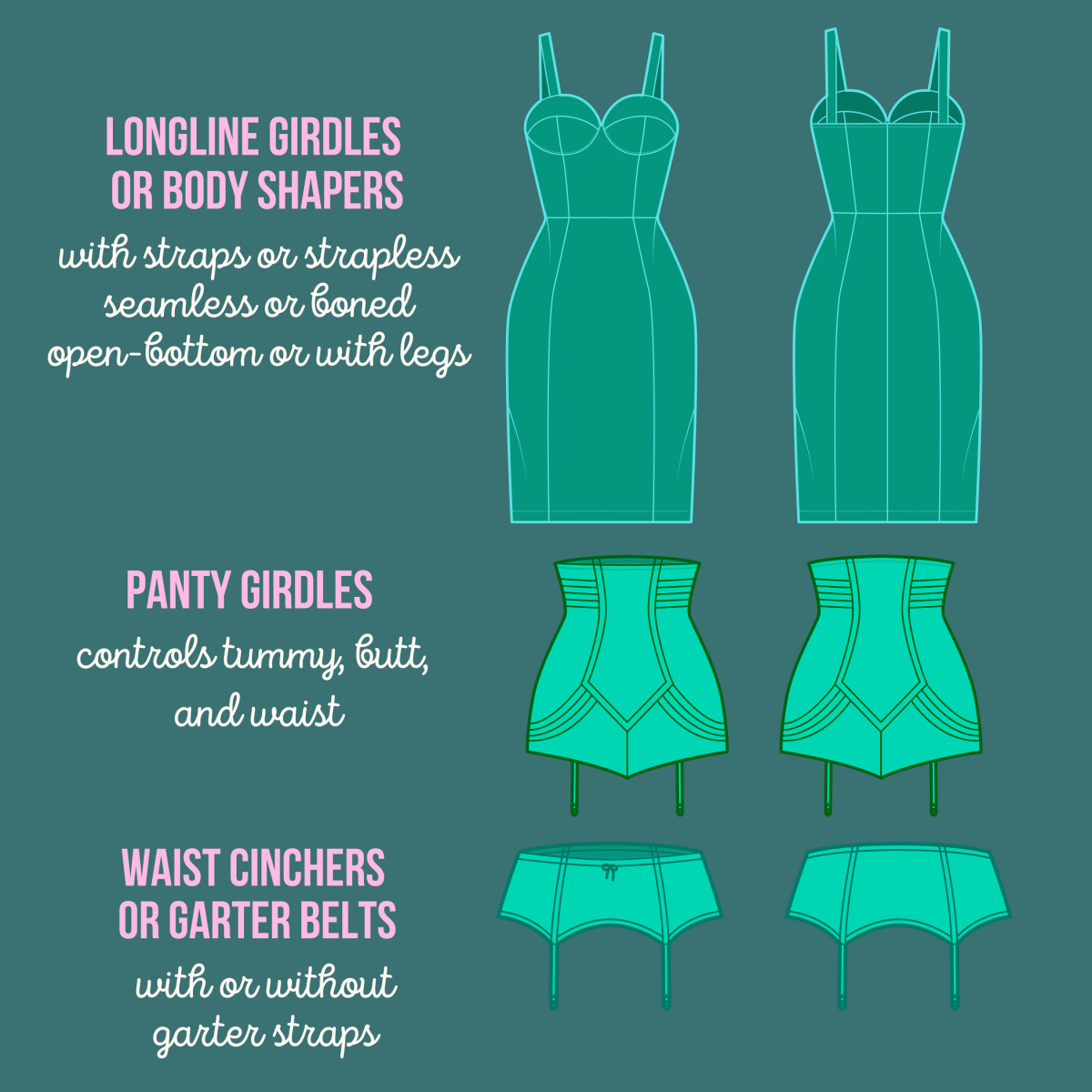 What are the best girdles and most comfortable to wear? - Quora