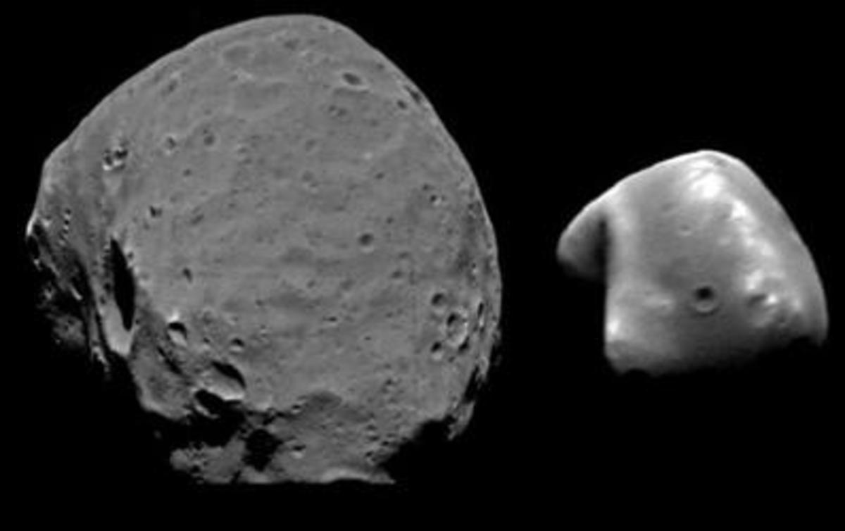 The Two Moons of the Planet Mars: Phobos and Deimos