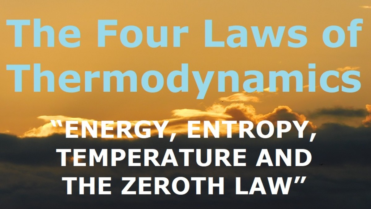 thermodynamics-a-beginners-guide