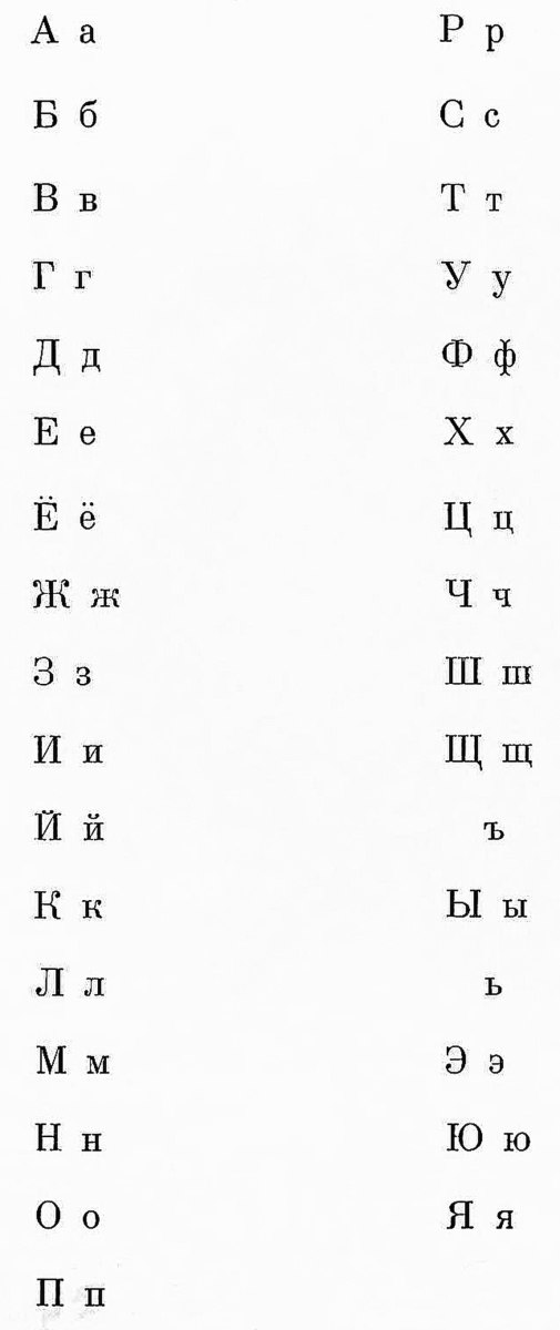 10 Longest Alphabets In The World HubPages