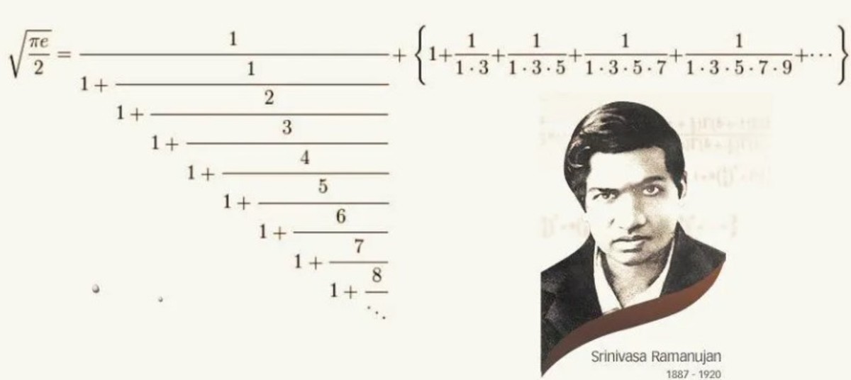 srinivasa-ramanujan-the-little-known-mathematician-that-had-a-big-impact
