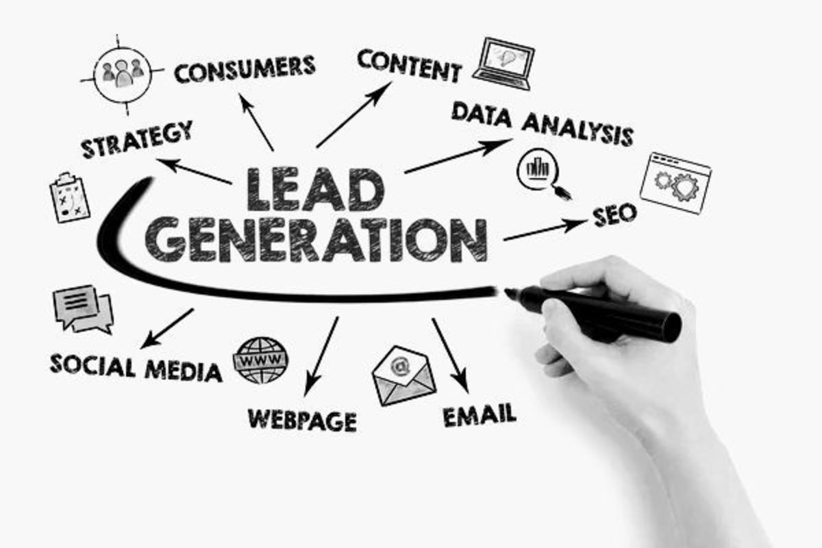 6 Proven Ways to Generate Leads for Your Business