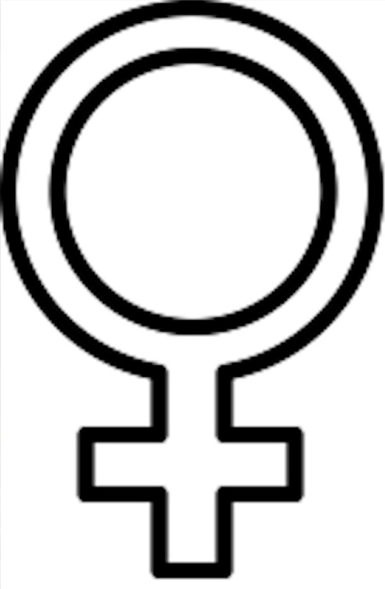 Prevention Tips for Yeast Infections HubPages