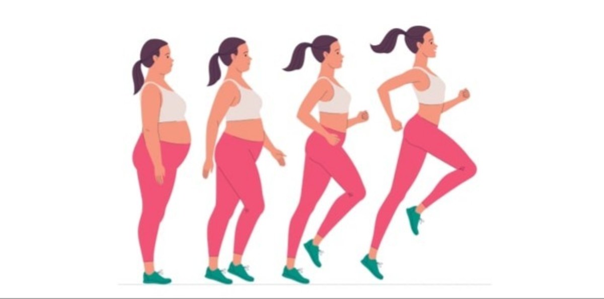 7 Ways to Lose Weight