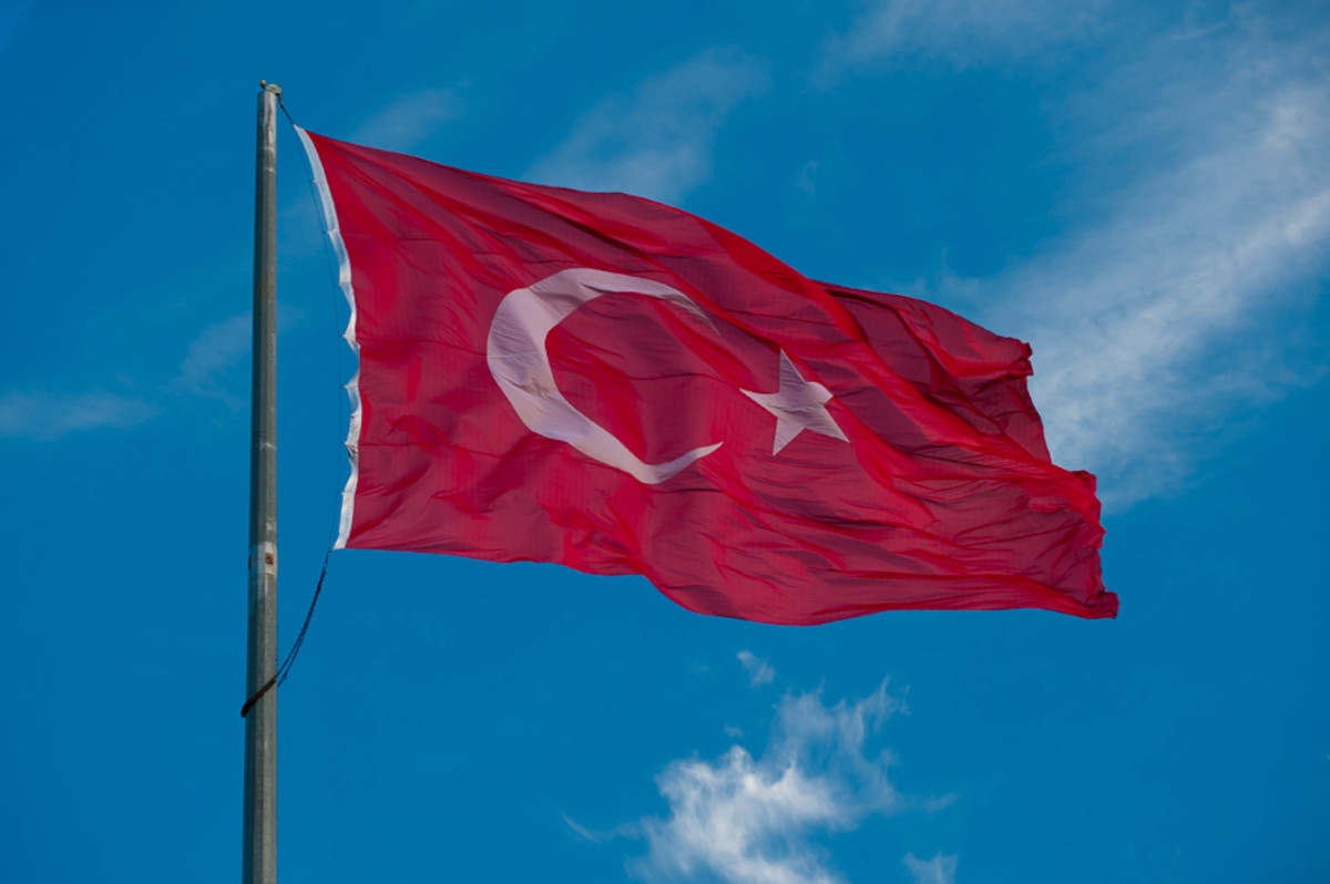 History and Complete Details of Turkish Flag