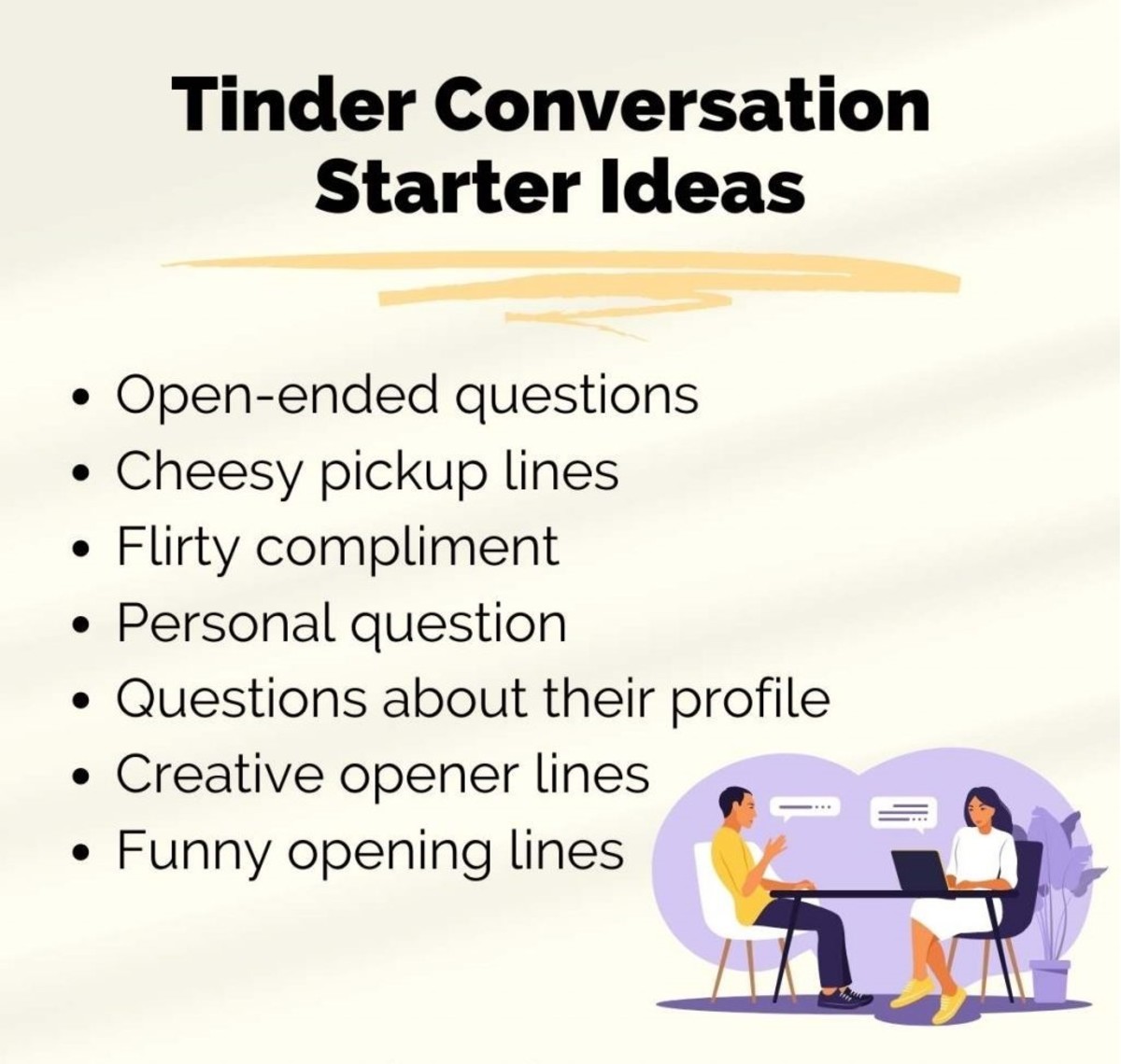 dating site message examples
