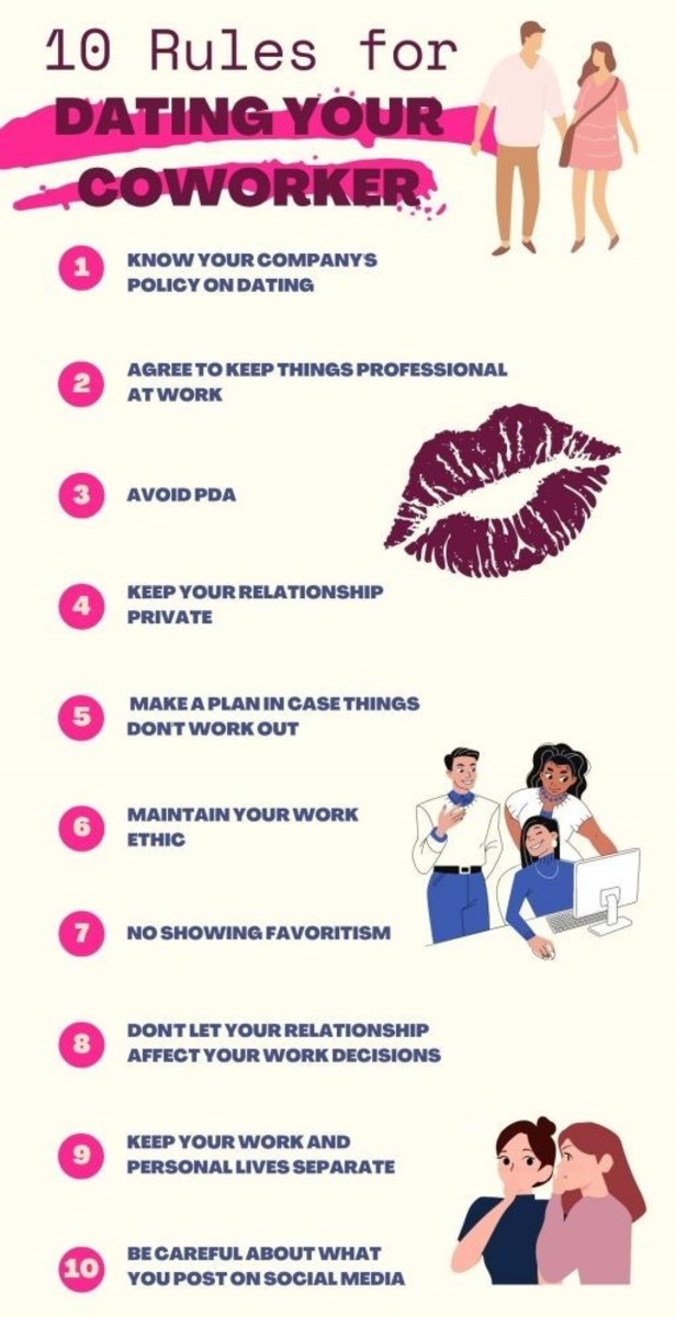 Office Romance 101: The Rules of Dating a Work Colleague - The