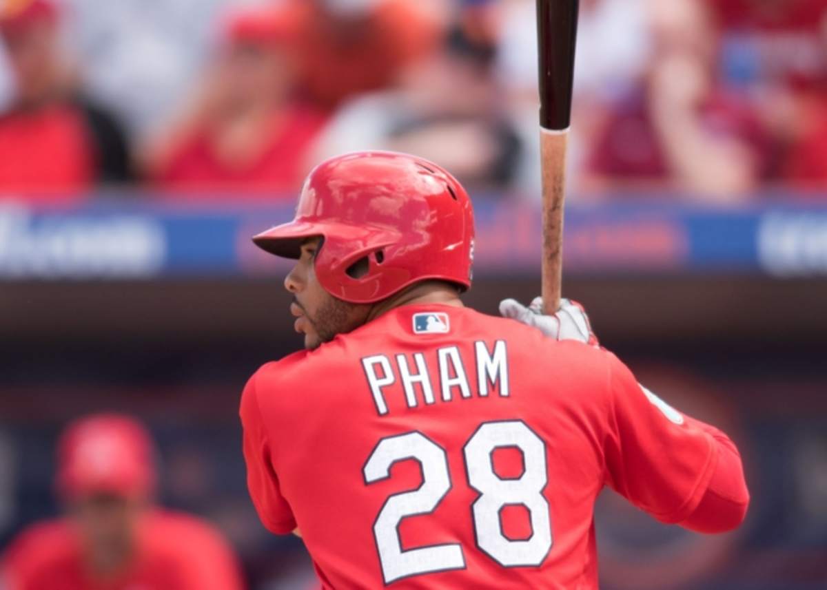 Mets Sign Tommy Pham for $6 million on a 1-Year Deal.