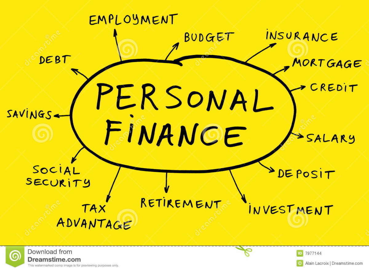 Personal Finance and Budgeting Tips