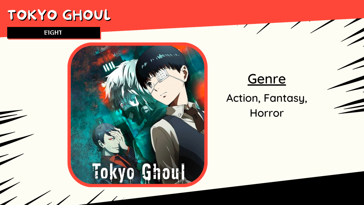 Tokyo Ghoul Season 1 Review - HubPages