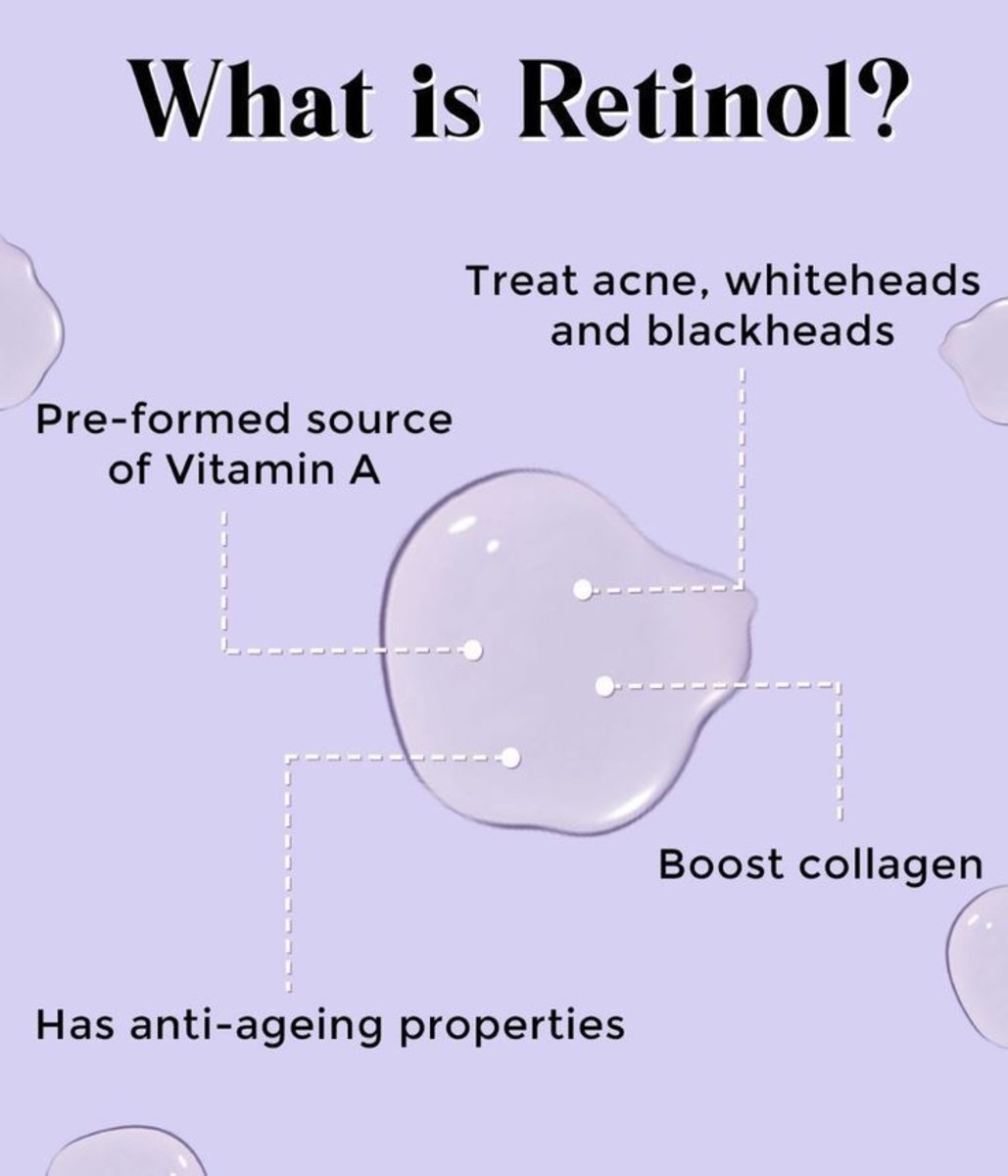 Importance of Retinol 