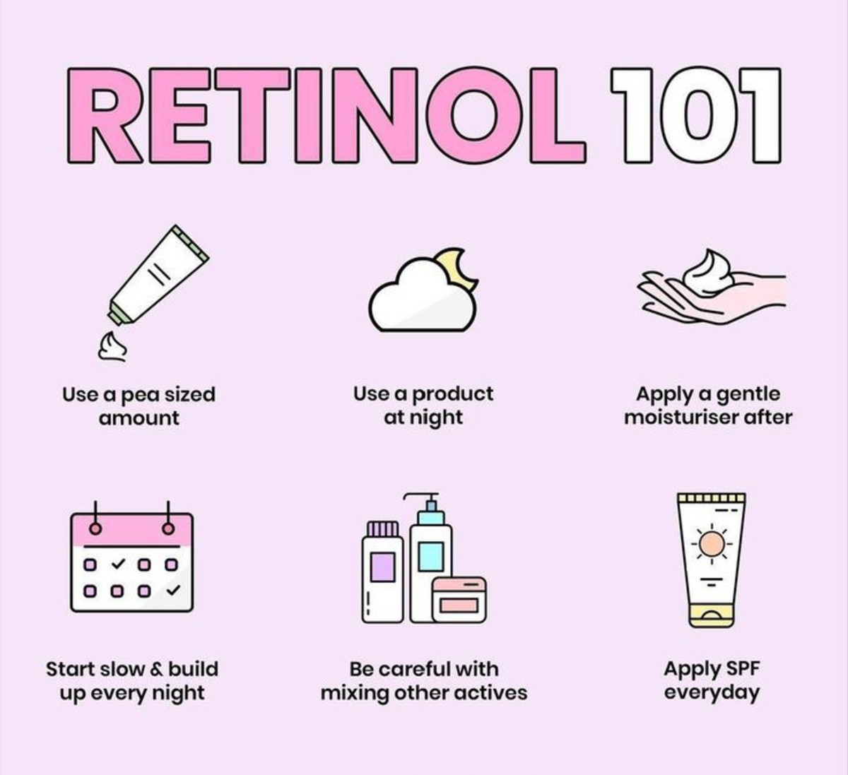 Using Retinol