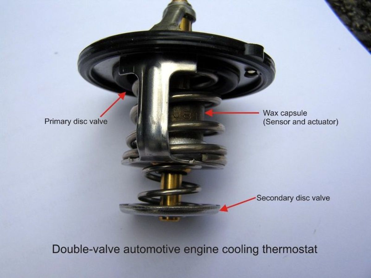Car Thermostat Replacement: Tips - AxleAddict