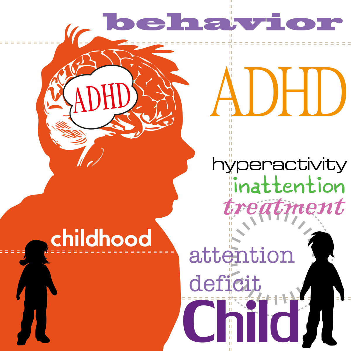 What It's Like to Parent a Child With Attention-Deficit Hyperactivity Disorder (Adhd)