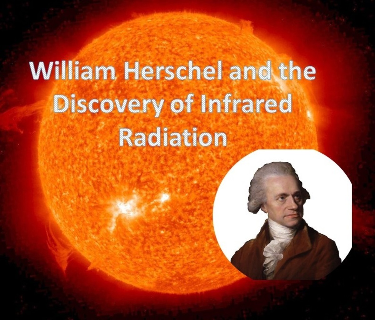 william herschel uranus discovery