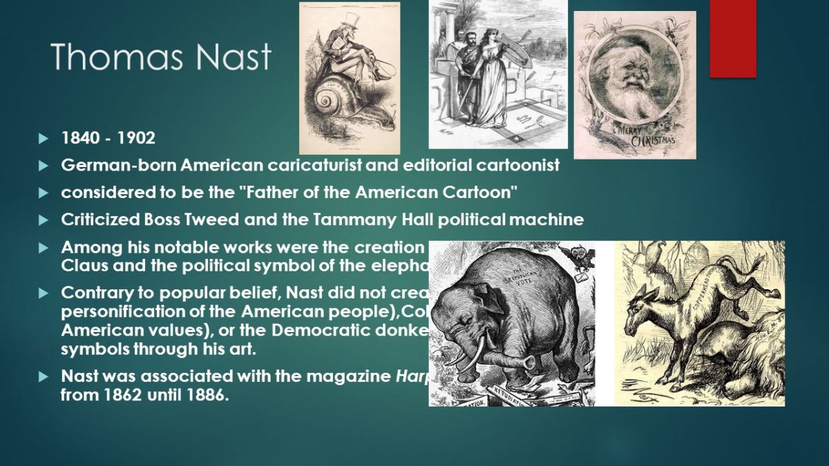 Thomas Nast: Father of American Cartoons and Caricatures