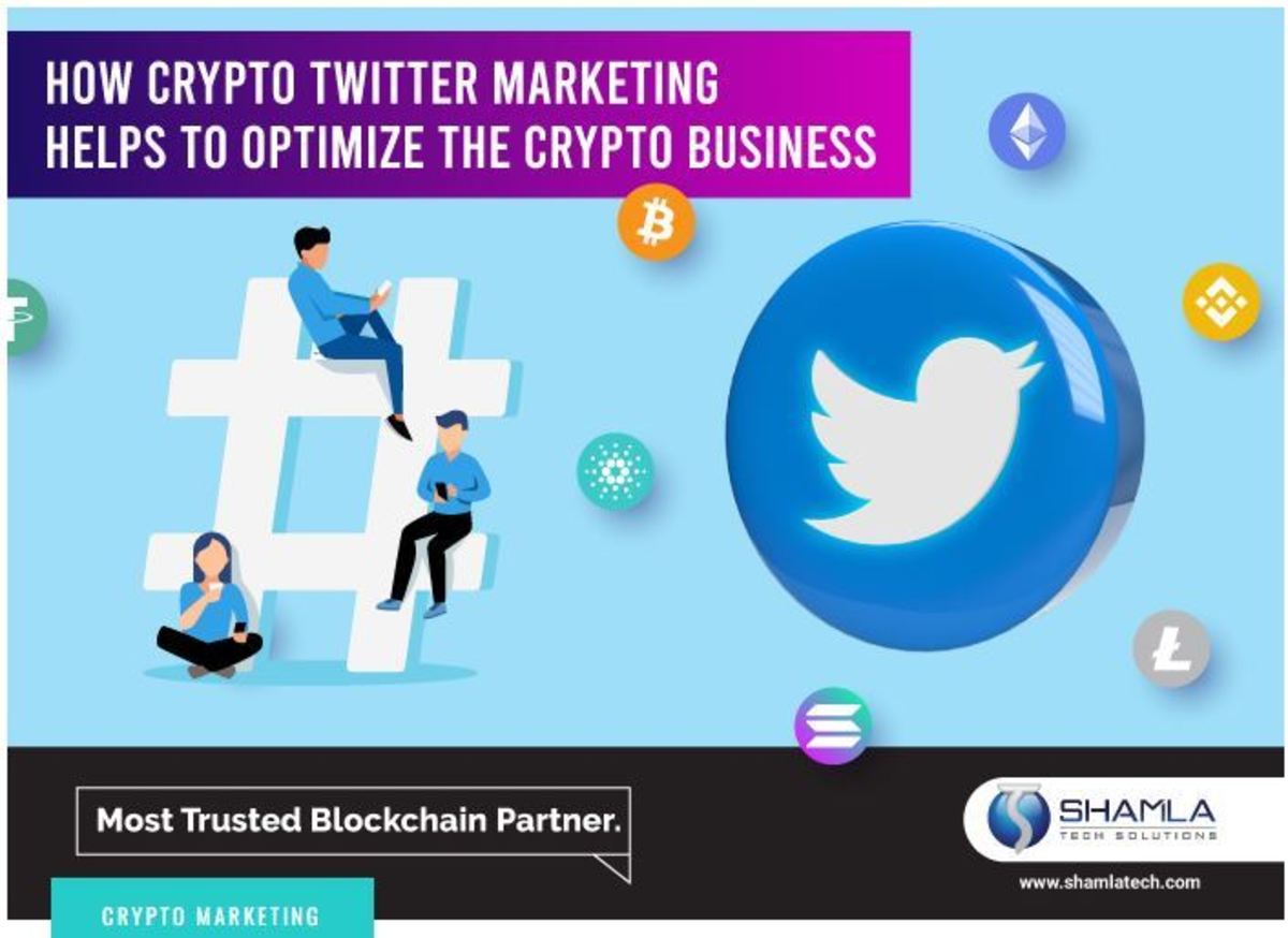 Crypto Twitter Marketing as Reformation for Next Generation