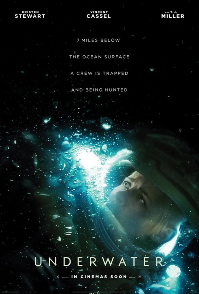 underwater 2020 movie review