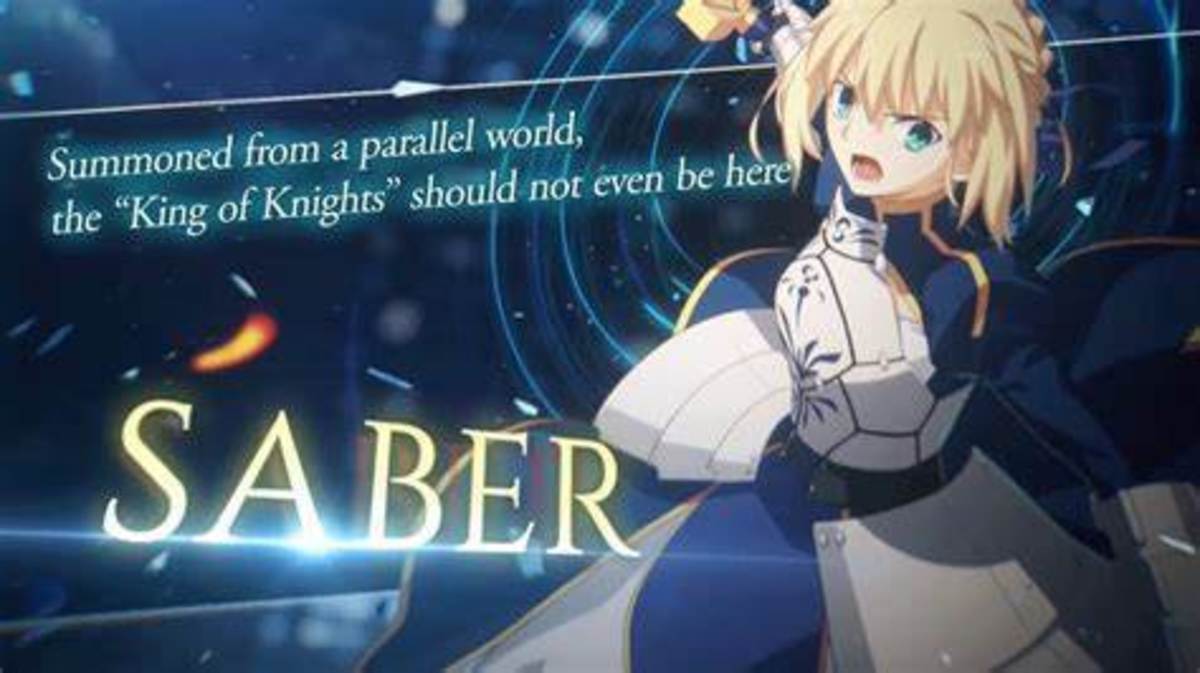 A Guide to Using Saber in 