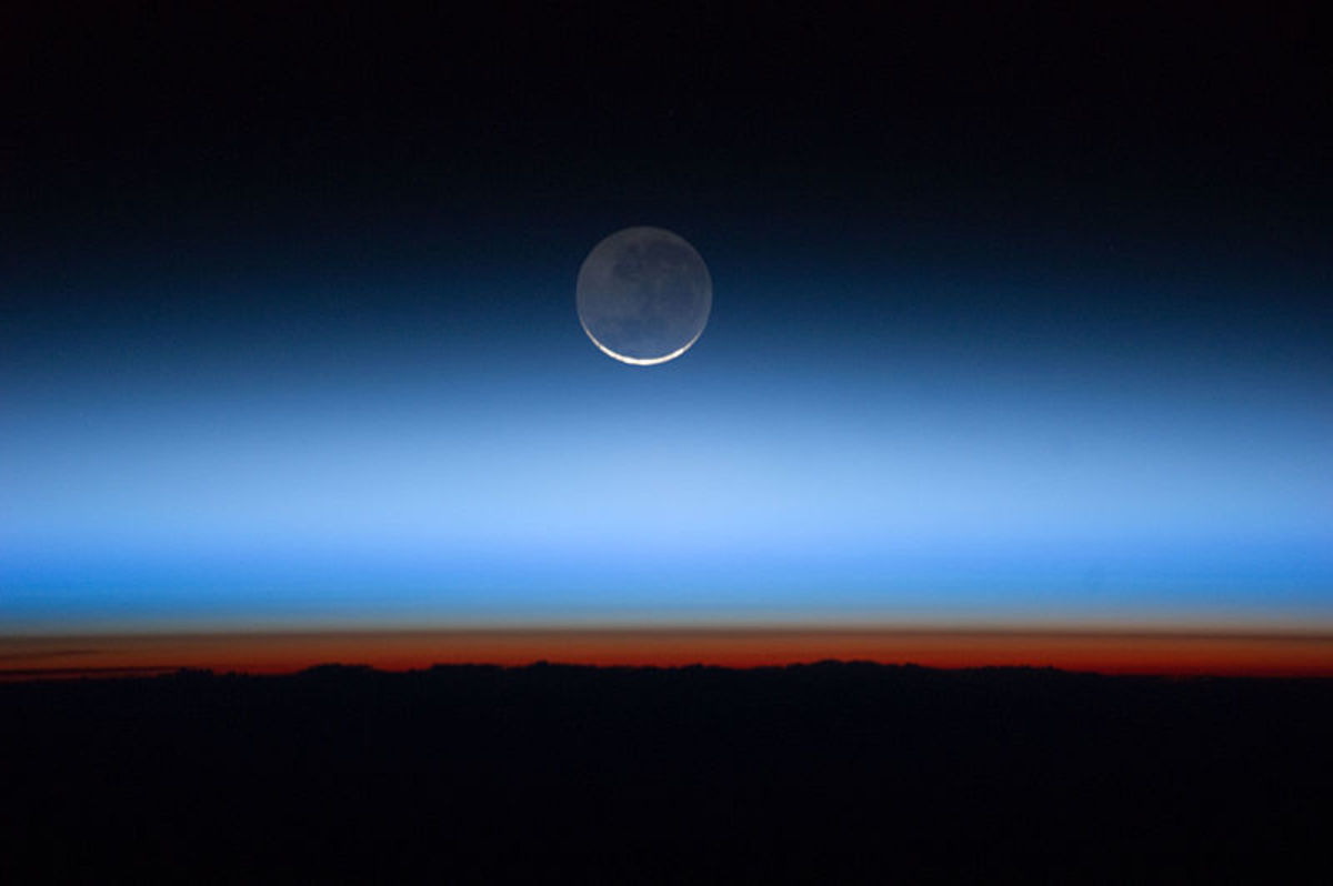 The Troposphere-Lowest Layer of the Atmosphere