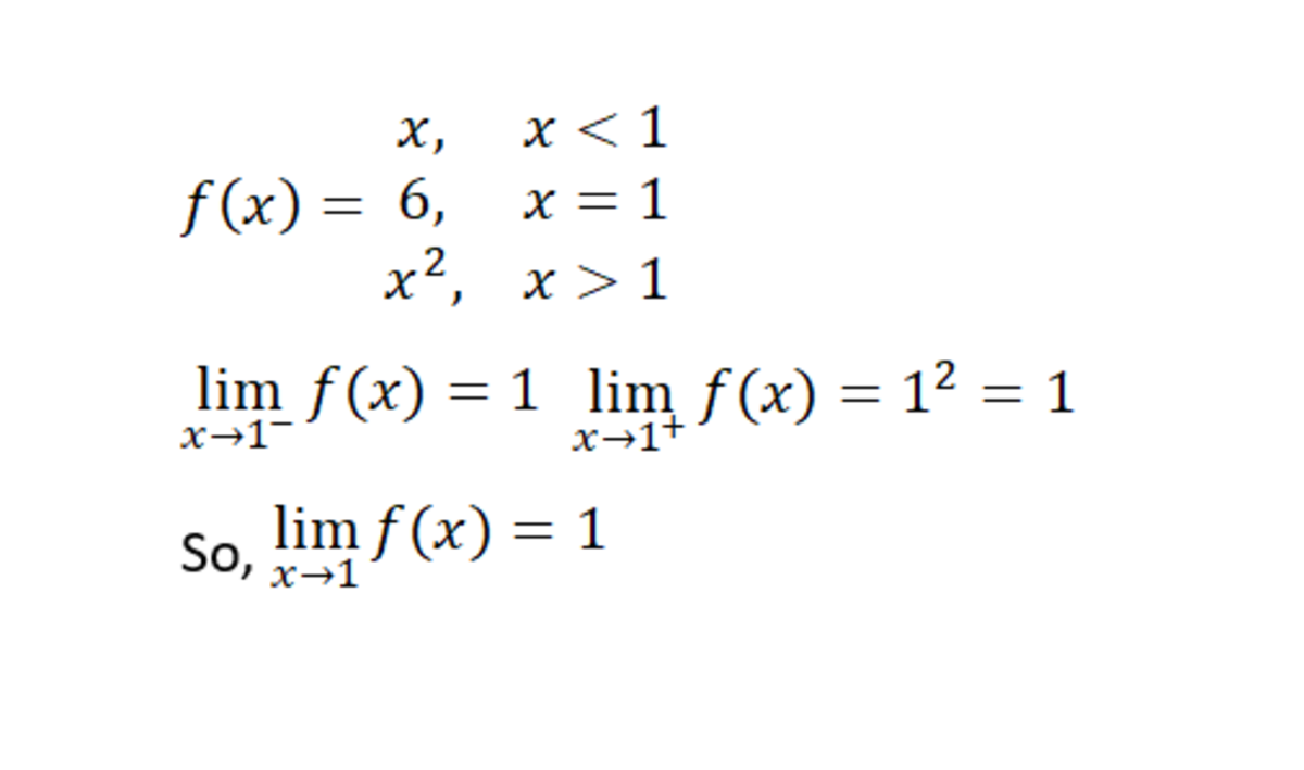 Calculus Made Understandable For All Limits Hubpages