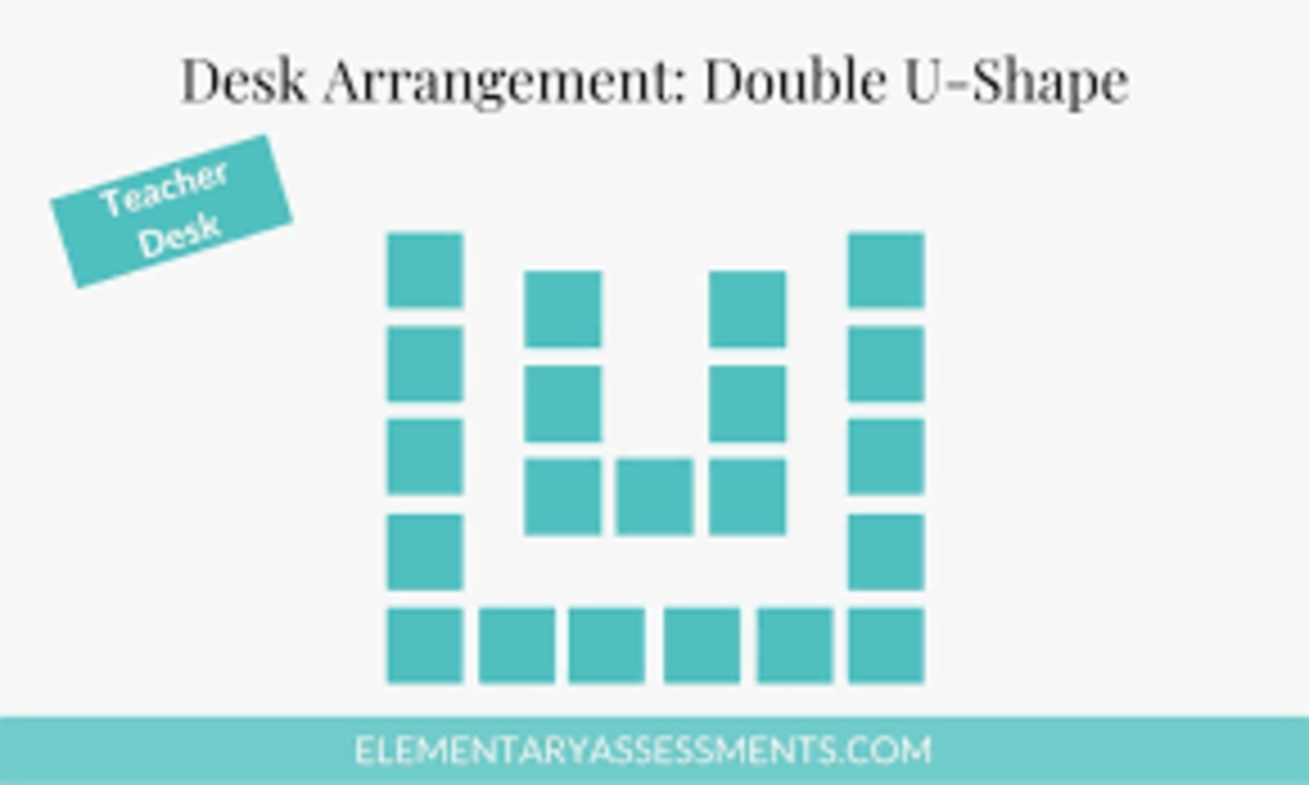 Classroom Seating Arrangements - HubPages