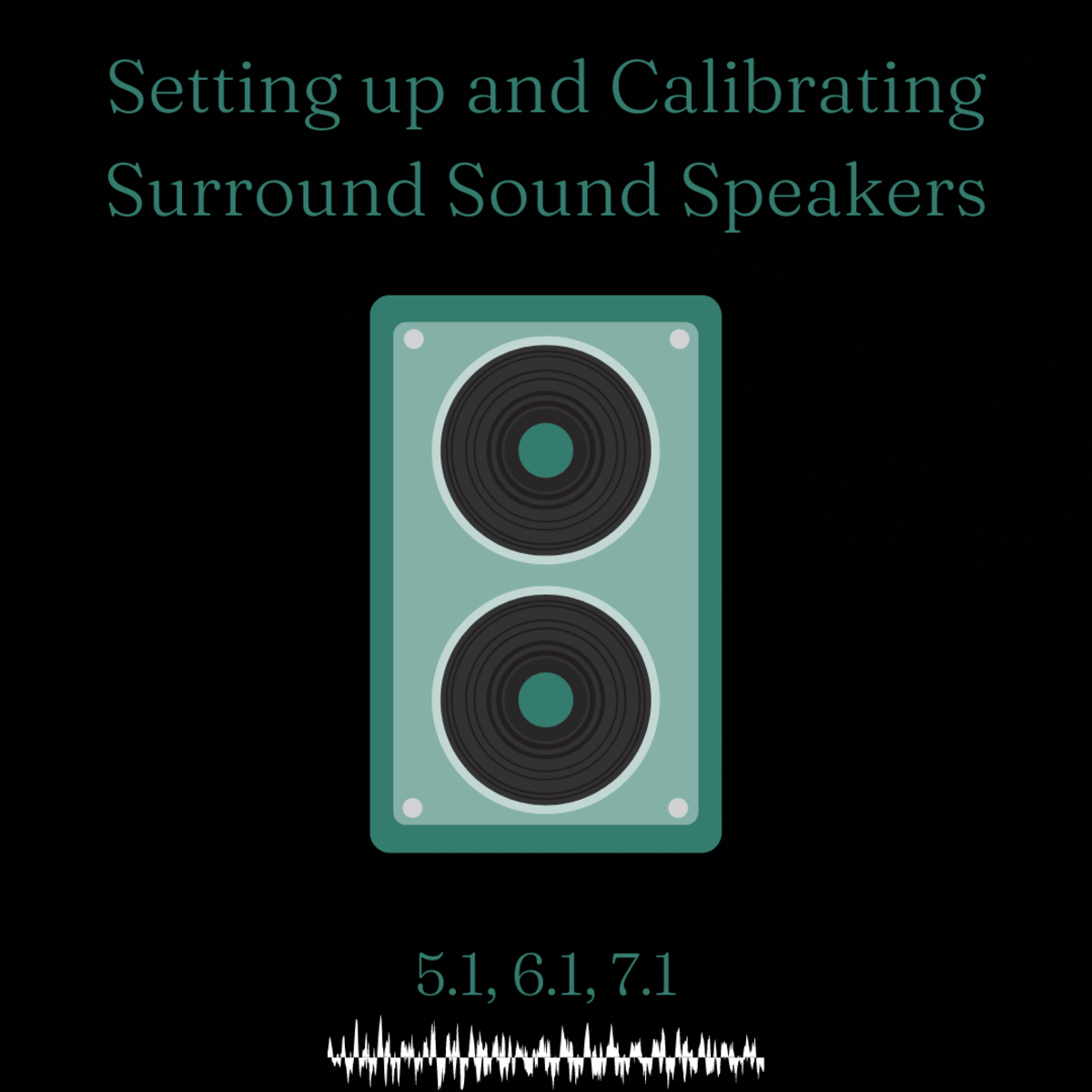 armoede doe alstublieft niet bovenste How to Set up and Calibrate Surround Sound Speaker Systems (5.1, 6.1, 7.1)  - TurboFuture