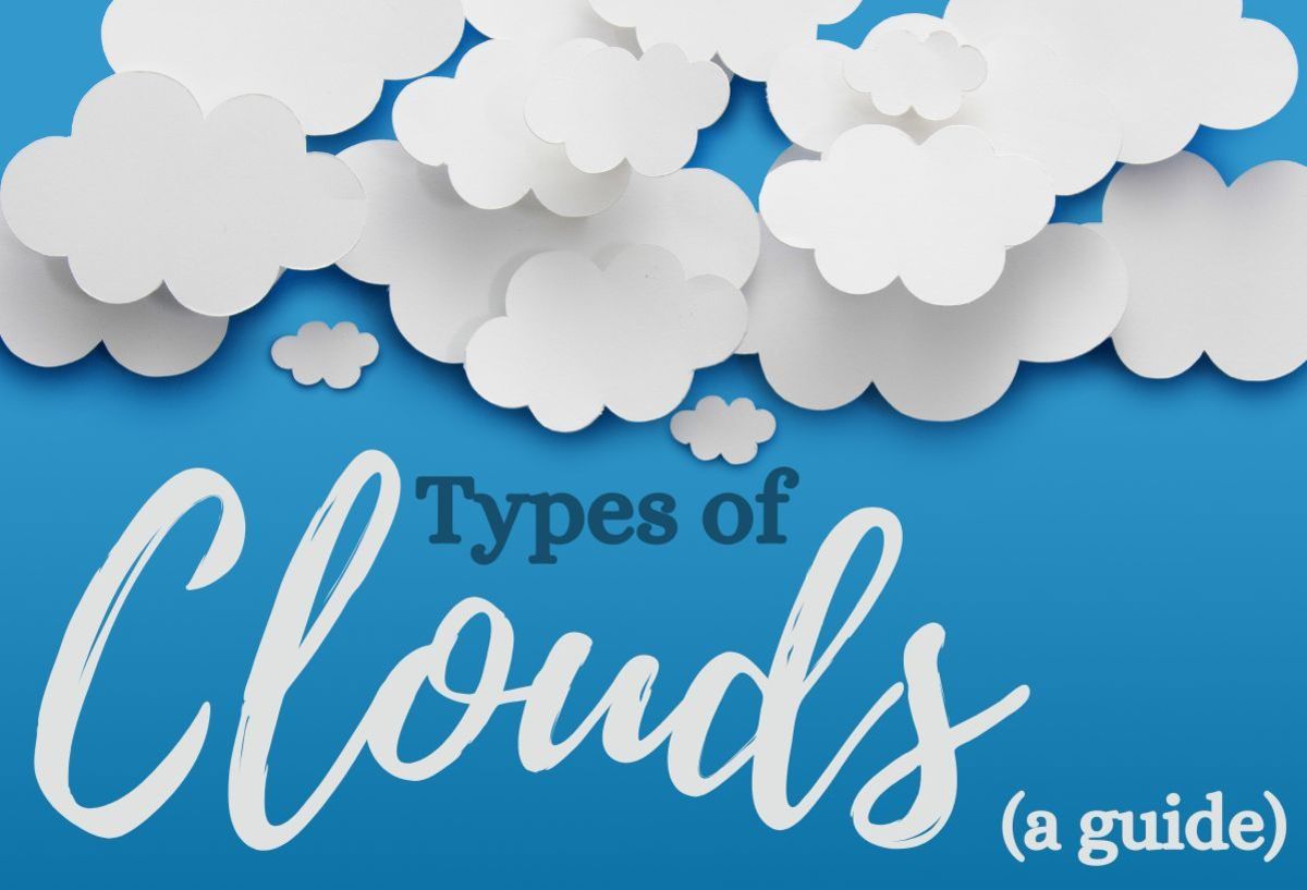 the meaning of clouds essay