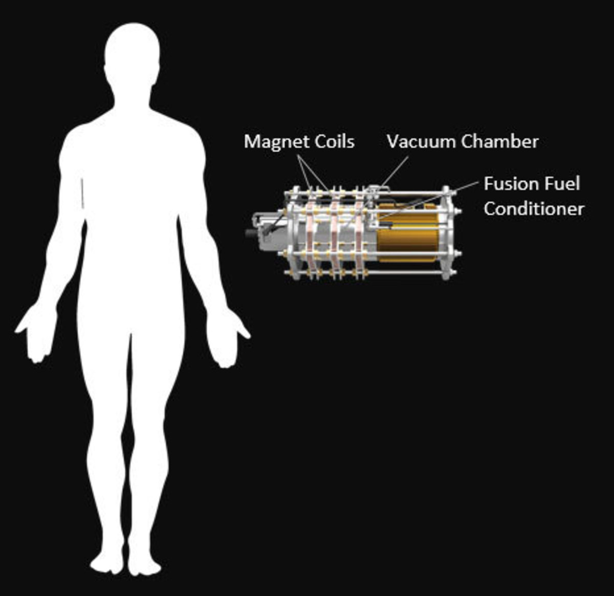 The Race to Nuclear Fusion Commercialisation: The Companies Paving the ...