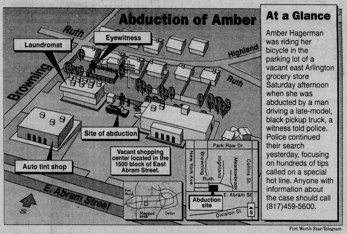 How Amber Hagerman’s Murder Inspired the AMBER Alert System HubPages