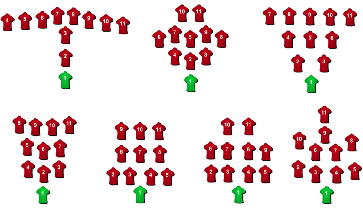 Coaches' Voice  The number eight: football tactics explained