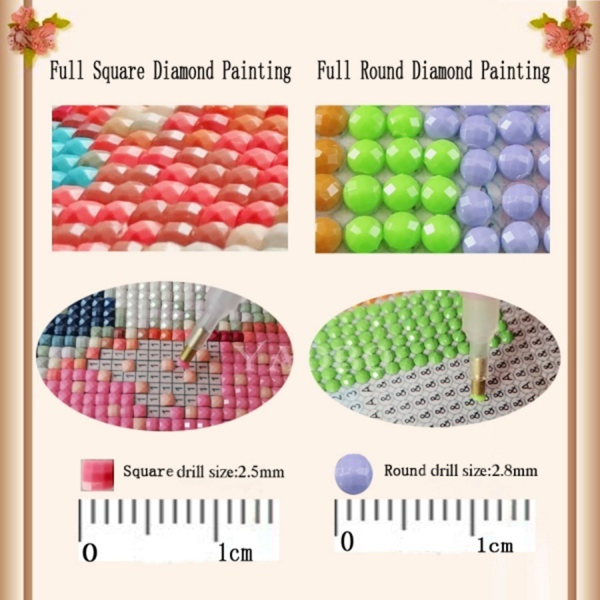 Small DMC Diamond Painting Labels Color Coordinated DMC Stickers 0.5 Inch  Square for Drill Organization & Storage, Cross Stitch Floss Labels -   Finland
